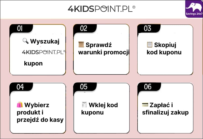 4Kidspoint Kod Rabatowy