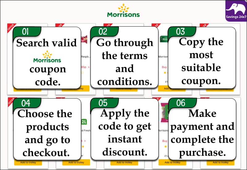 Morrisons Discount Code