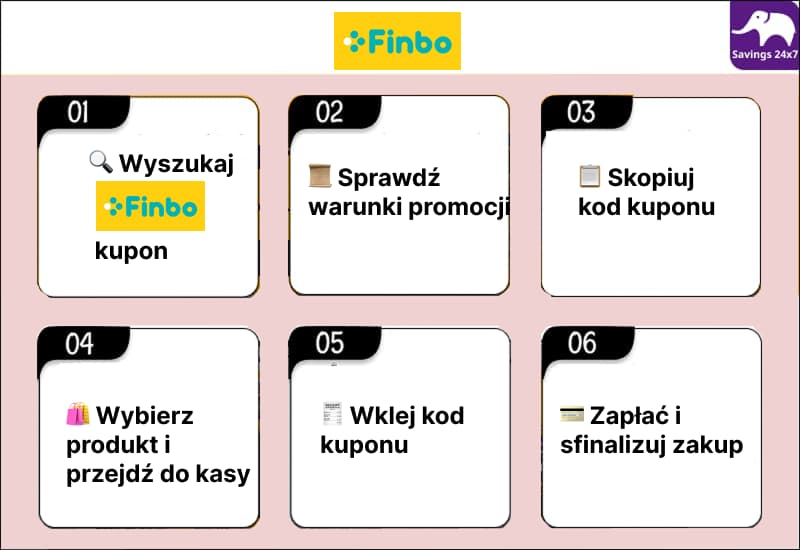 FinBo Kod Rabatowy