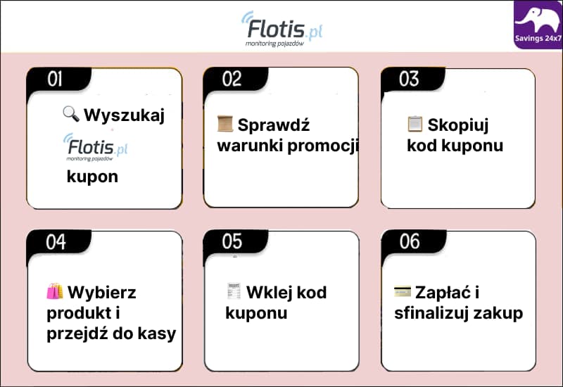 Flotis.pl Kod Rabatowy