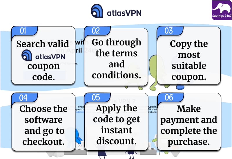 Atlas VPN Coupon Code