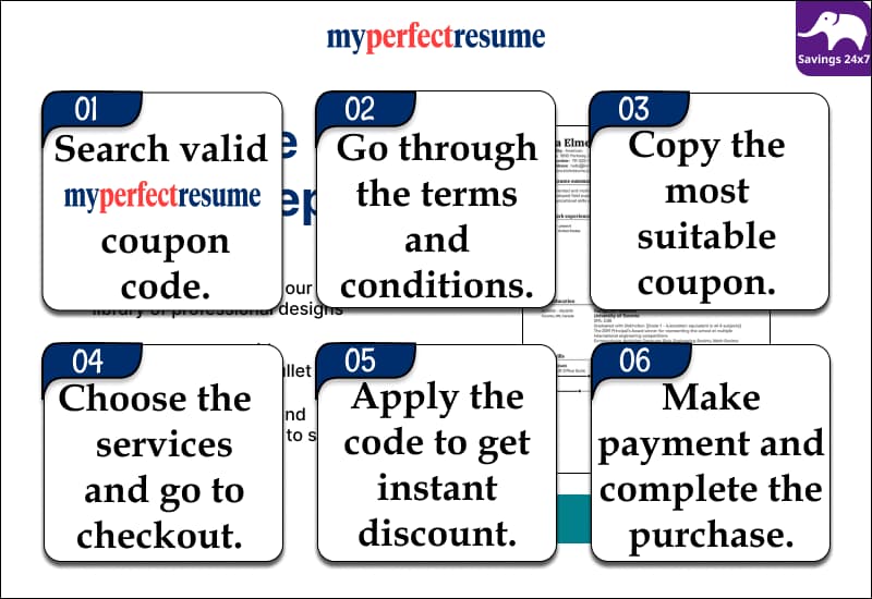 My Perfect Resume Discount Code