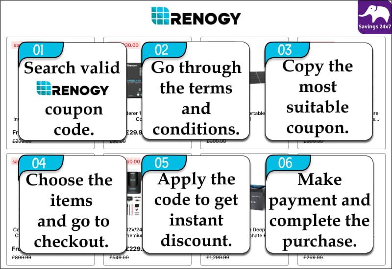 Renogy Discount Code