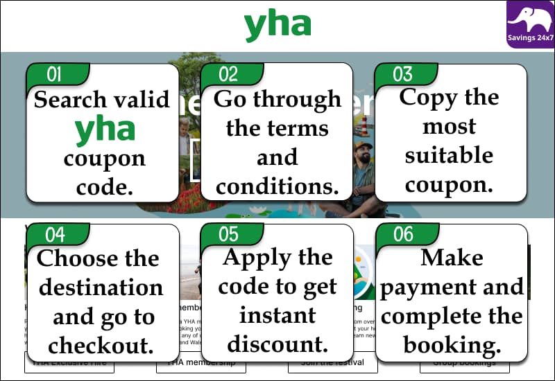 YHA Discount Code