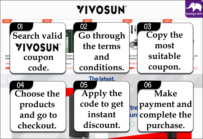 Vivosun Coupon Code