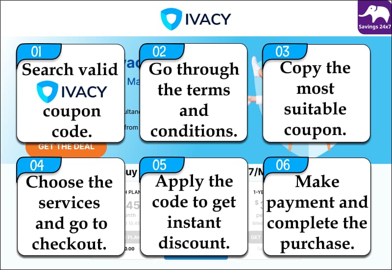 Ivacy VPN Coupon Code