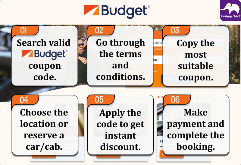 Budget Discount Code