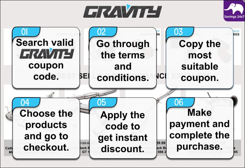 Gravity Performance Coupon Code