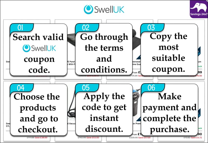 Swells UK Discount Code