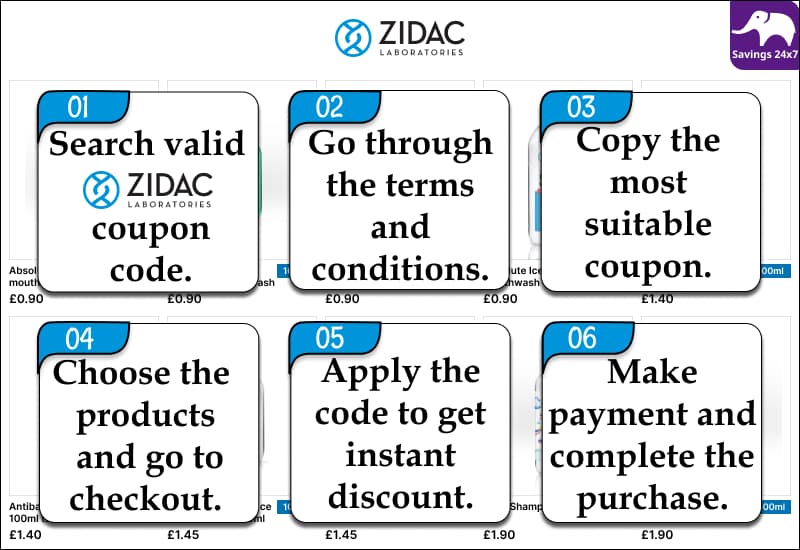 Zidac Laboratories Voucher Code