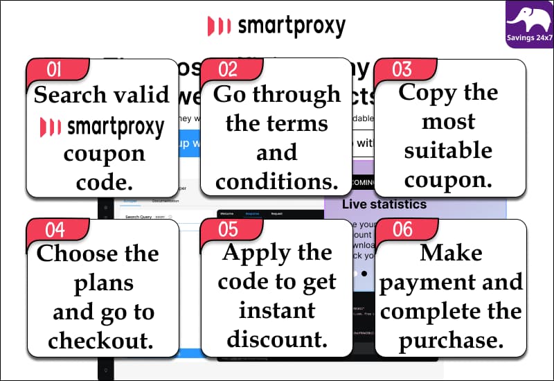 Smartproxy Coupon Code