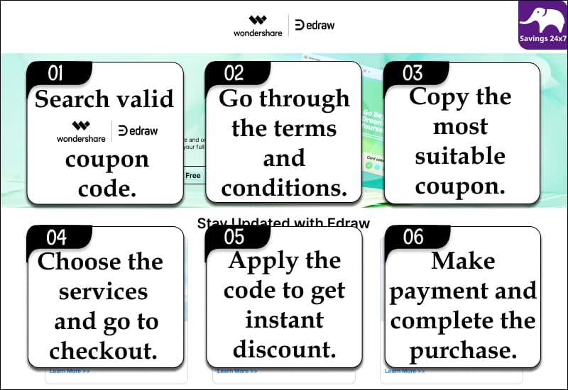 Edrawsoft Coupon Code