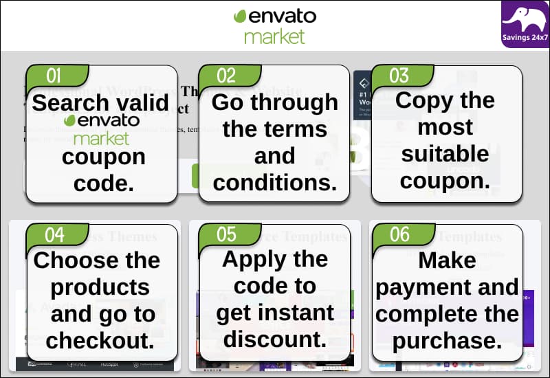 Envato Market Coupon Code