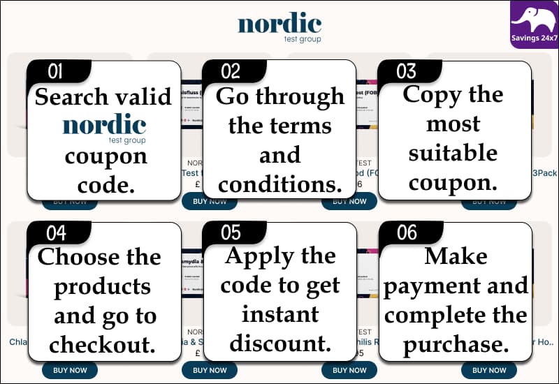 Nordictest Discount Code