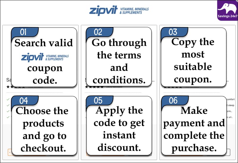 ZipVit Discount Code