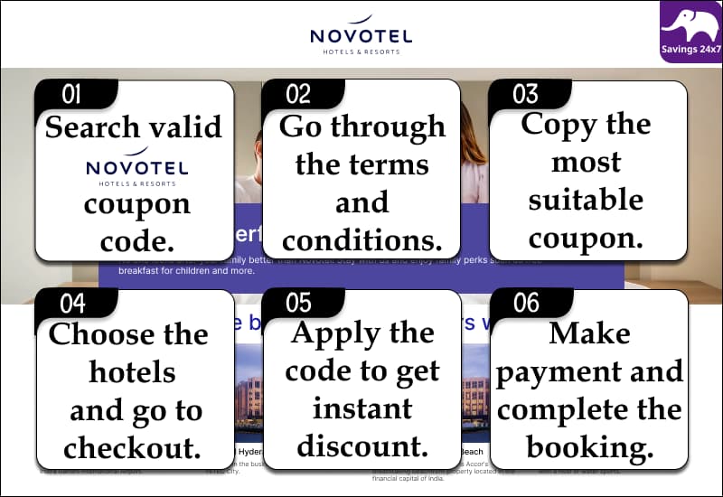 Novotel Hotels Voucher Code