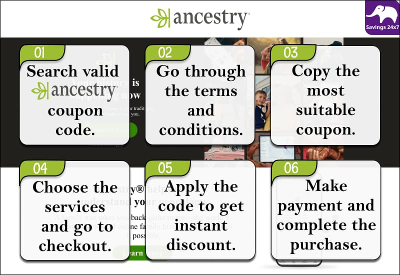 Ancestry Coupon Code