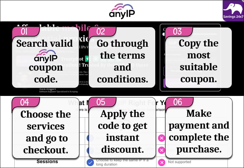 AnyIP Promo Code