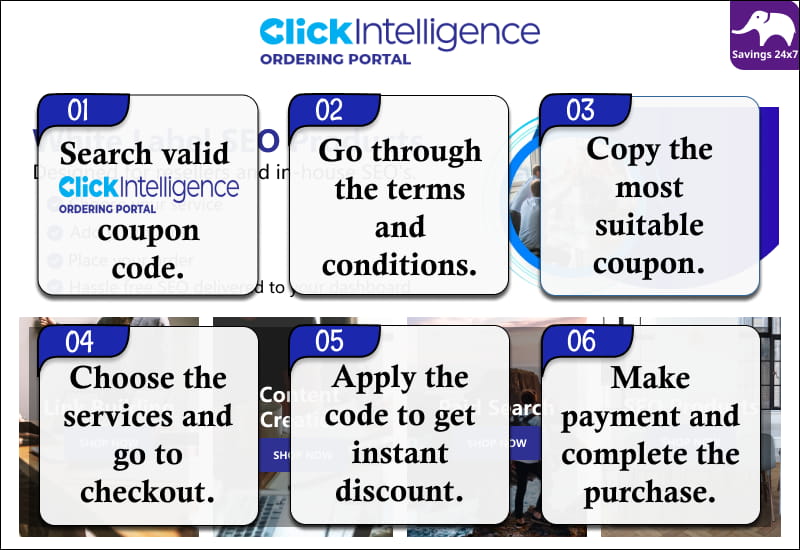 Click Intelligence Coupon Code