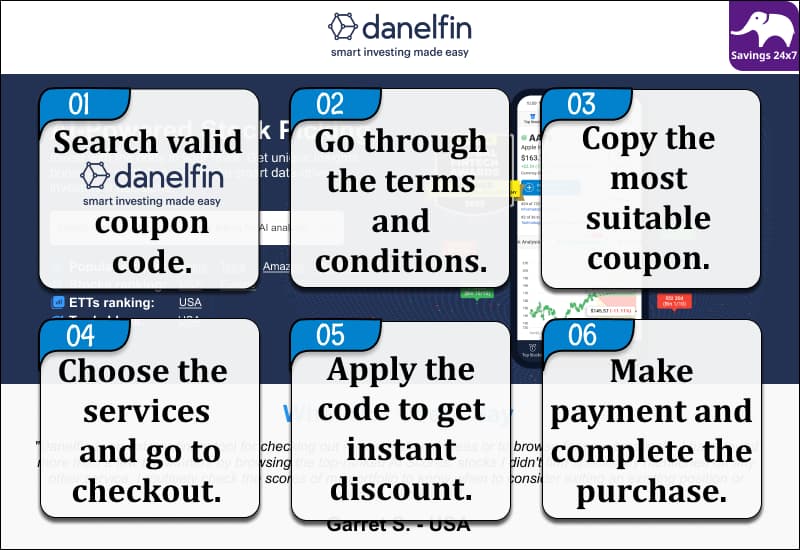 Danelfin Promo Code