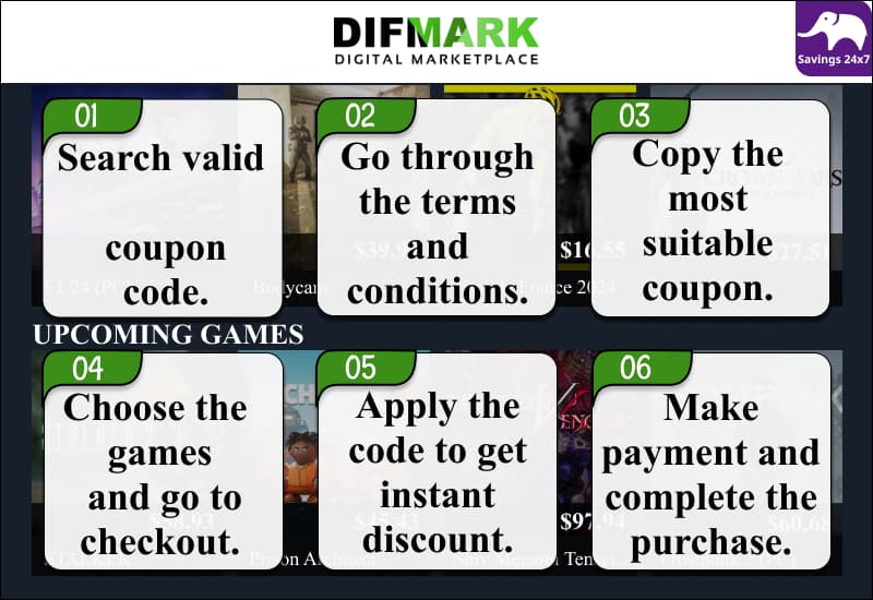 Difmark Discount Code