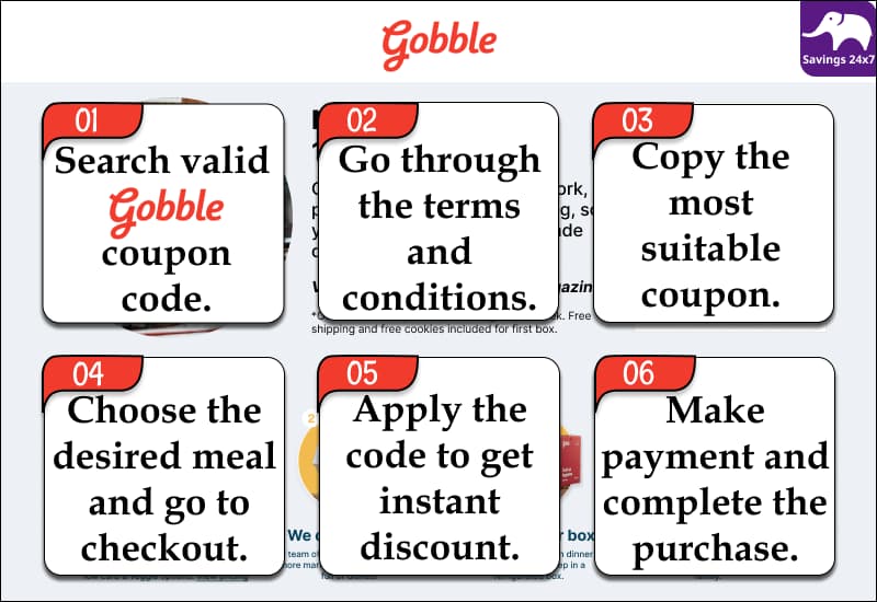 Gobble Coupon Code