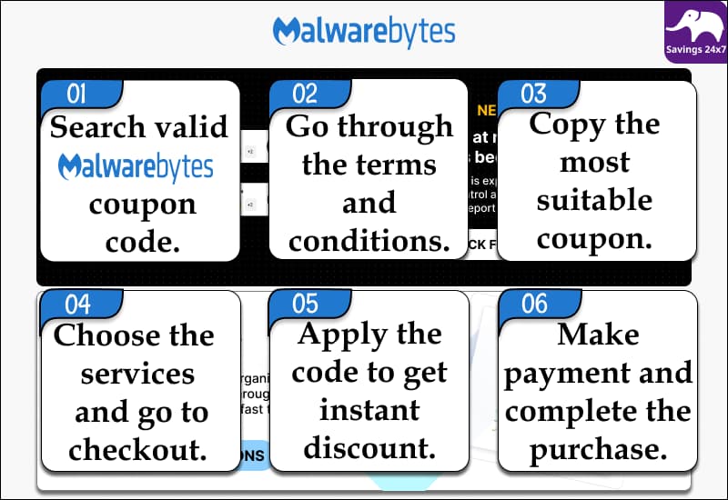 Malwarebytes Discount Code