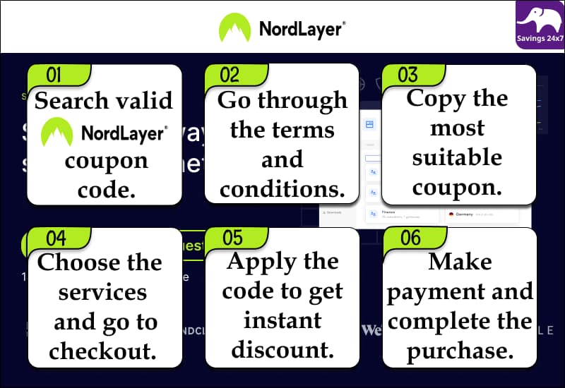 NordLayer Coupon Code