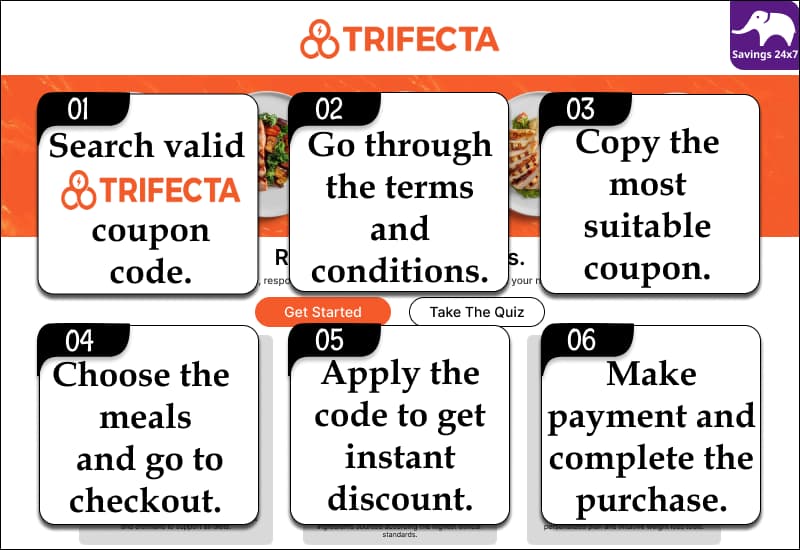 Trifecta Coupon Code