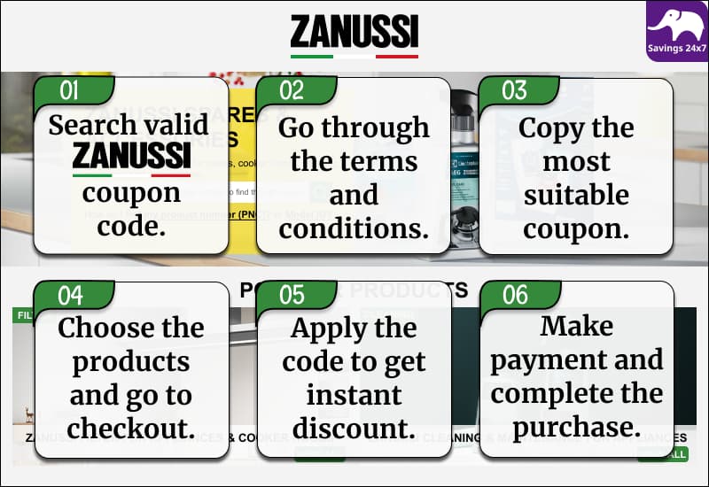 Zanussi Voucher Code