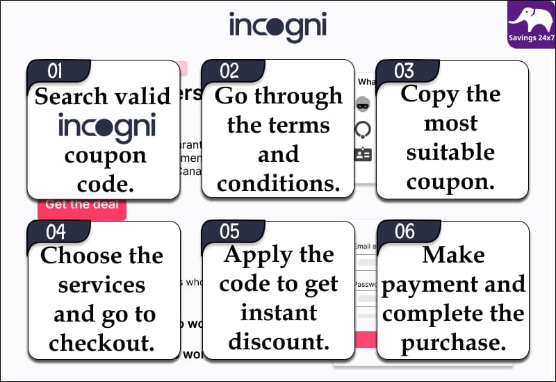 Incogni Coupon Code