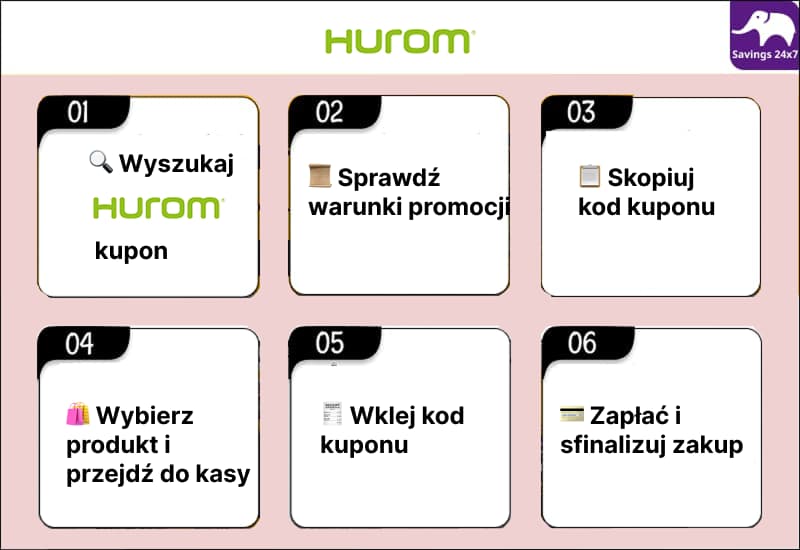 Hurom Kod Rabatowy