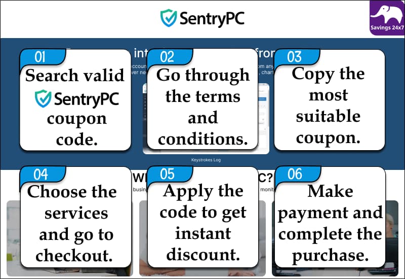 SentryPC Discount Code