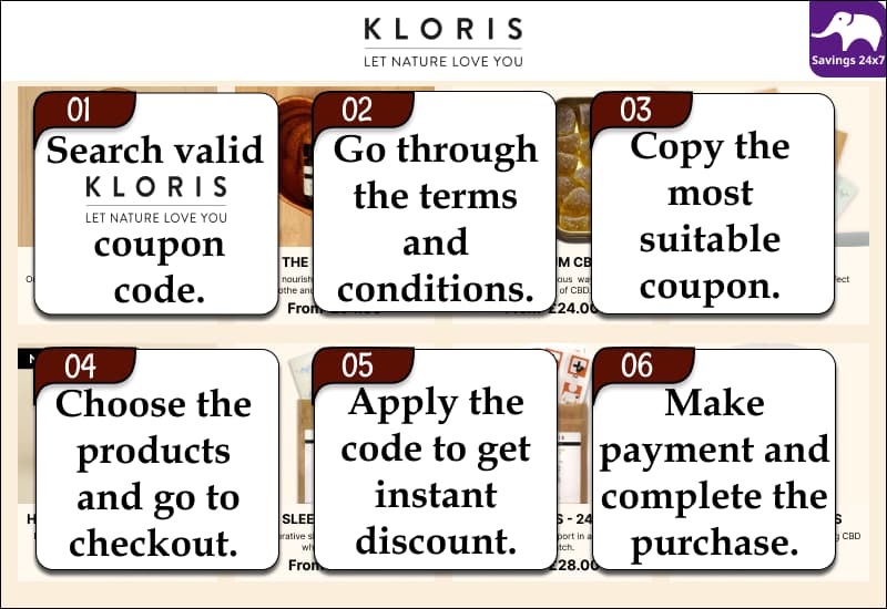 Kloris Voucher Code