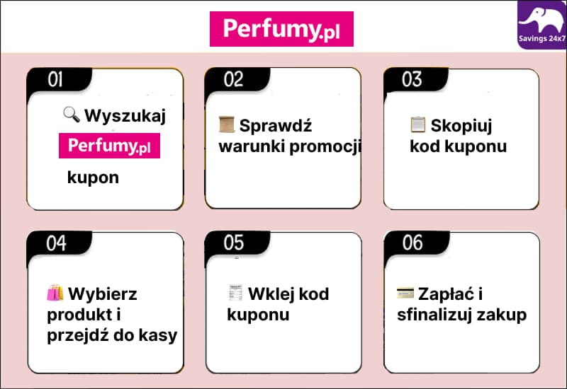 Perfumy.pl Kod Rabatowy