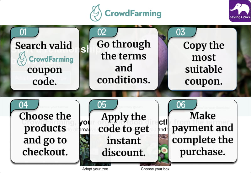 CrowdFarming Discount Code