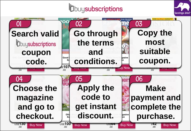 Buysubscriptions Promotional Code