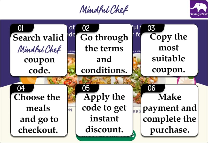 Mindful Chef Discount Code