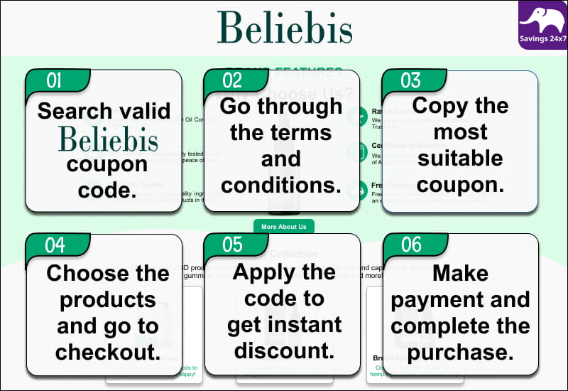 Beliebis Promo Code