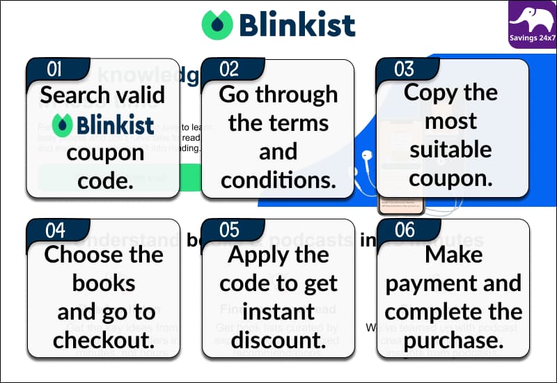 Blinkist Discount Code