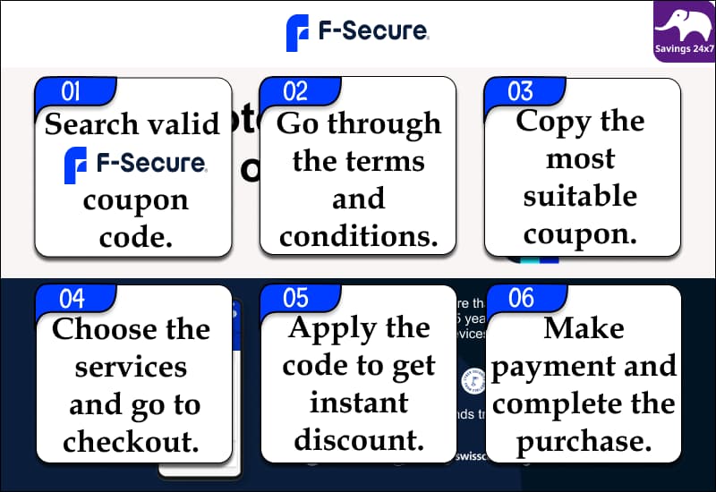 F-Secure Coupon Code