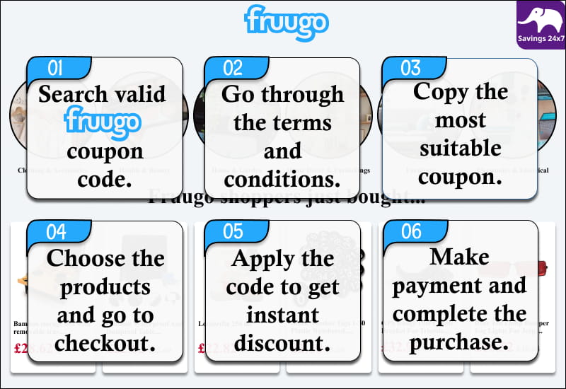 Fruugo Discount Code