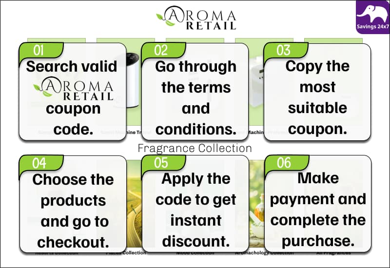 Aroma Retail Coupon Code