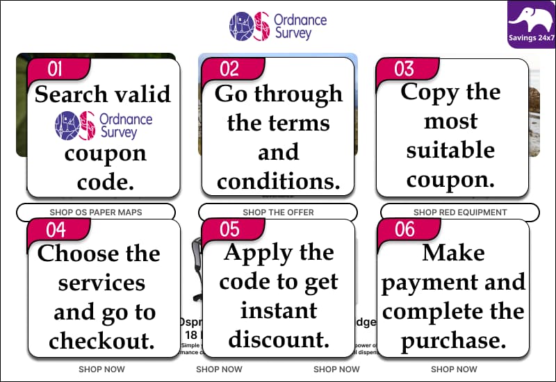 Ordnance Survey Discount Code