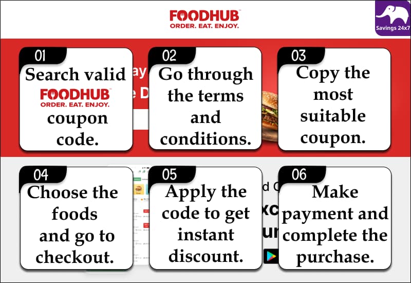 FoodHub Discount Code