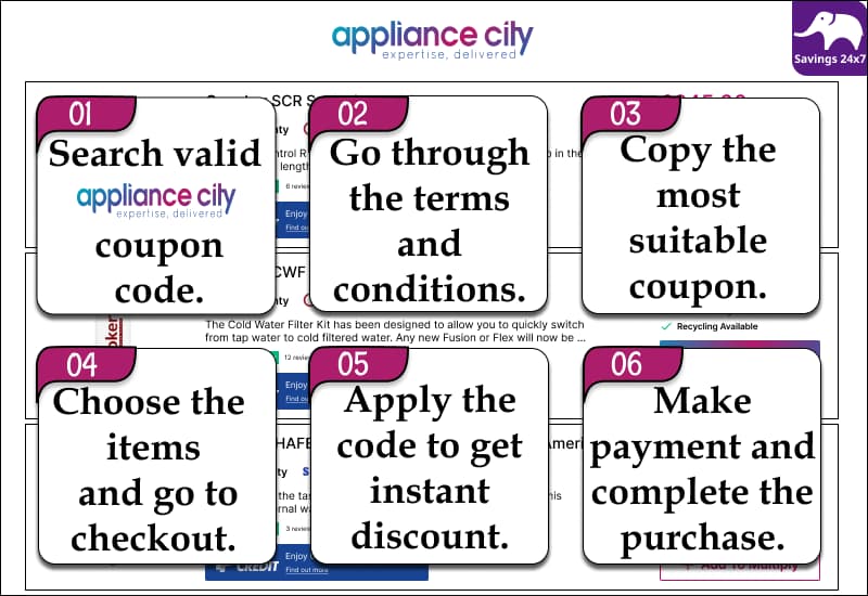 Appliance City Discount Code